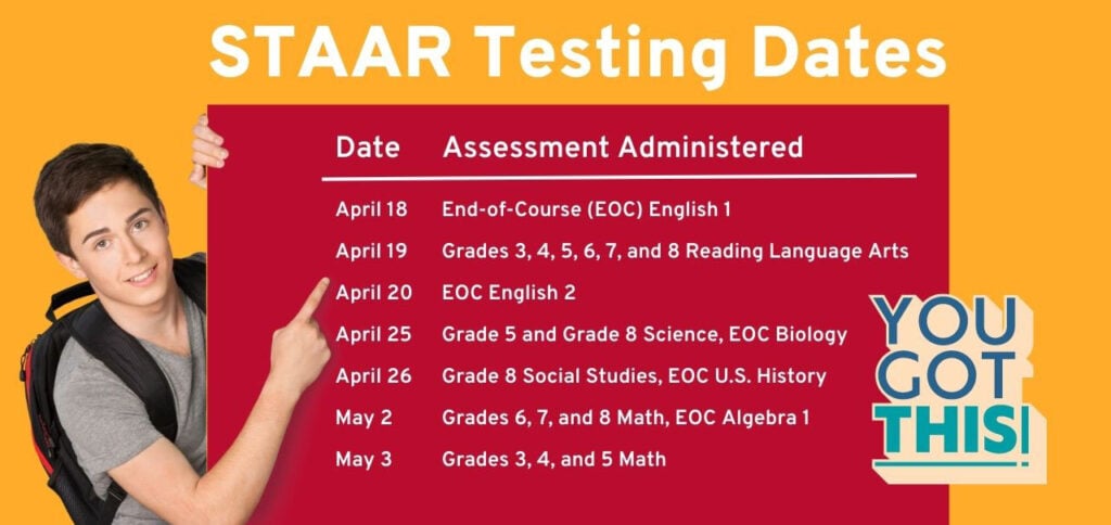 Image with STAAR testing dates